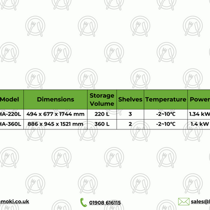 251018 - Commercial Food Display Fridge - HA-220L