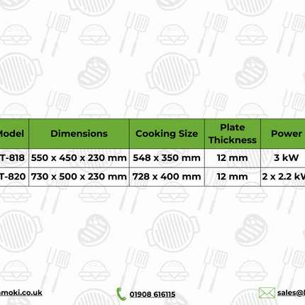 101020 - Electric Countertop Griddle - Single Flat Top 55mm