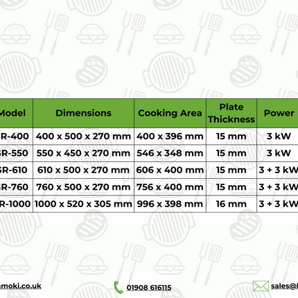 101097 - Electric Countertop Chrome Plated Griddle - Flat 40cm