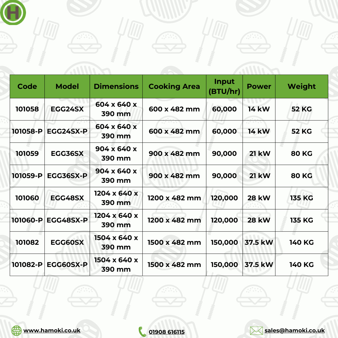 101058-P - Gas Countertop Griddle with Chromed Plate - Dual Control ...