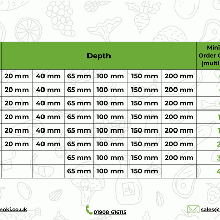 301024 - Stainless Steel Gastronorm Pan GN 1/1 Depth 20mm (1 box/6 units)