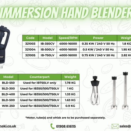 321003 - Immersion Hand Blender