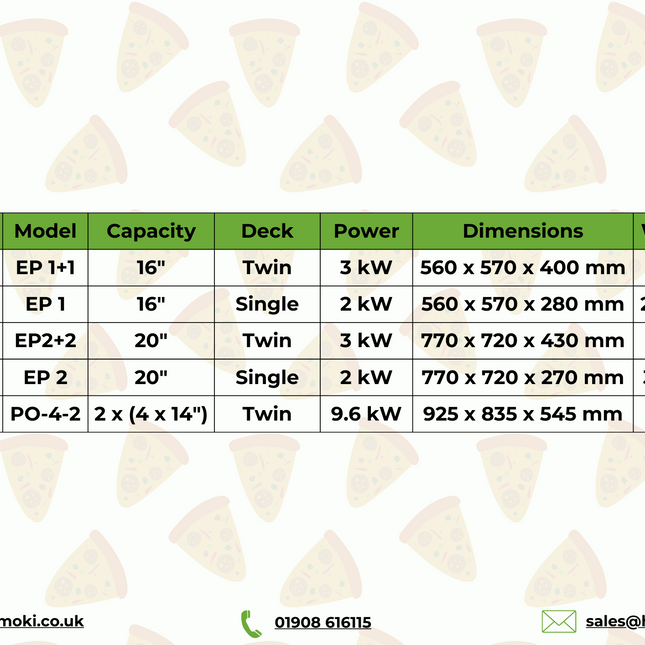 171001 - Pizza Oven - 16" Twin Deck Chamber