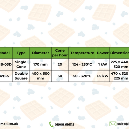 101021 - Waffle Maker - Single Cone Pattern