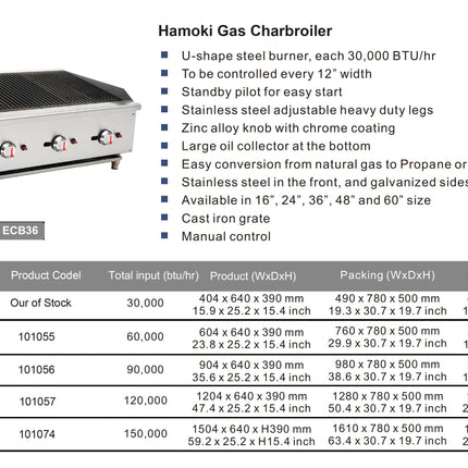 101056 - Gas Countertop Charbroiler - Triple Control