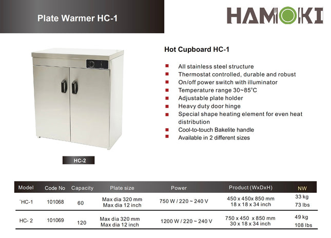 101069 - Heated Cupboard Plate Warmer HC-2
